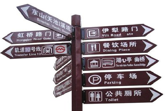 福安标牌的基本功能。