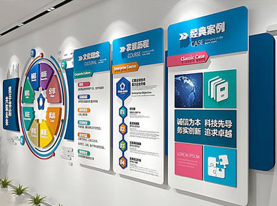 福安企业文化墙内容对员工有什么影响？